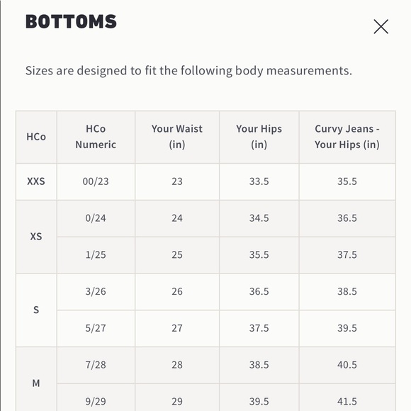 Hollister Jean shorts - Picture 5 of 5